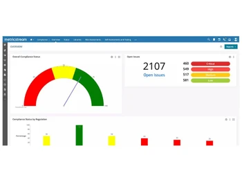 Metricstream GRC Software Overview