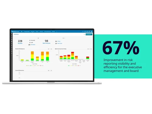Metricstream GRC Software Risk Improvement