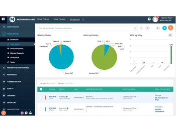 MicroMain Maintenance