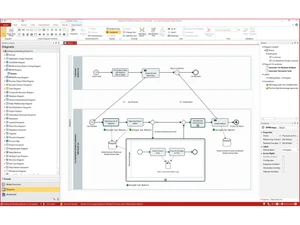 Mid Innovator Diagram Tools