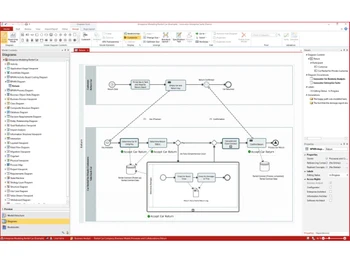 Mid Innovator Diagram Tools
