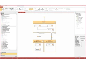 Mid Innovator Flow Chart