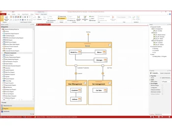 Mid Innovator Flow Chart