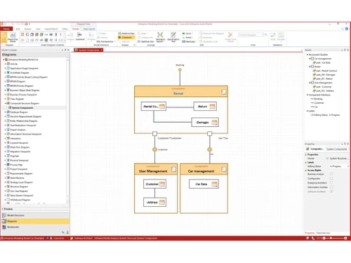 Mid Innovator Flow Chart
