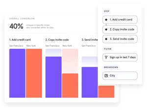 mixpanel software-conversions