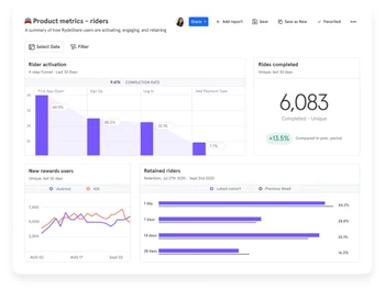 mixpanel software-metrics