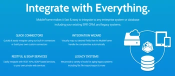 mobileframe integrate with everything