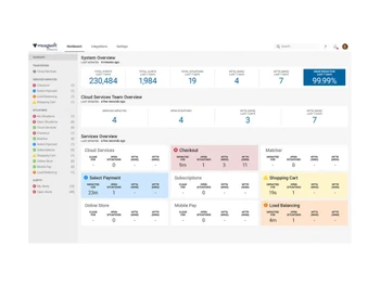 moogsoft-system overview