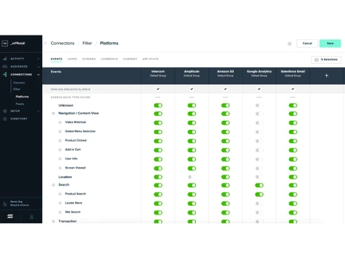 mParticle-data governance