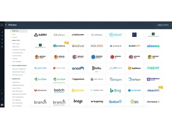 mParticle-integration directory