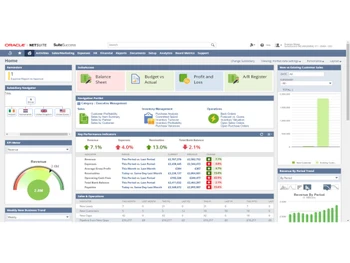 netsuite-crm-reports