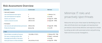 netwrix audit risk assessment overview