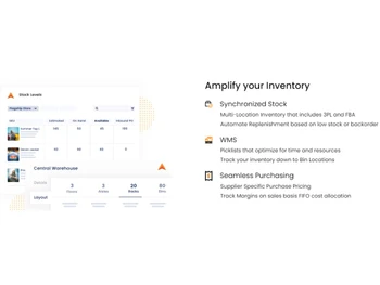 Primaseller Inventory Software-Amplify inventory