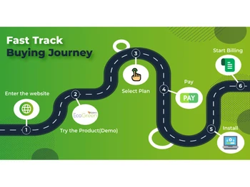 ecogreen express-buying