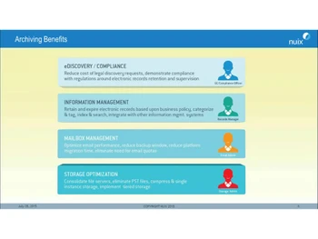 Nuix-Ediscovery-Archiving-Benefits