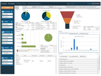 Nuix-Ediscovery-Dashboard