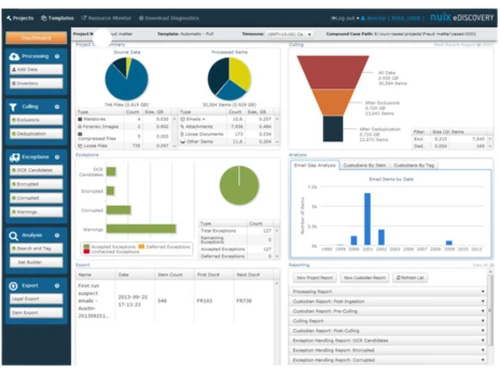 Nuix-Ediscovery-Dashboard