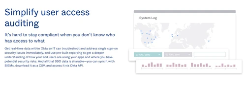 okta user access auditing