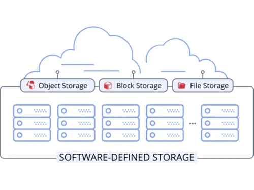 Virtuozzo CDN Storage