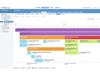 planforge portfolios