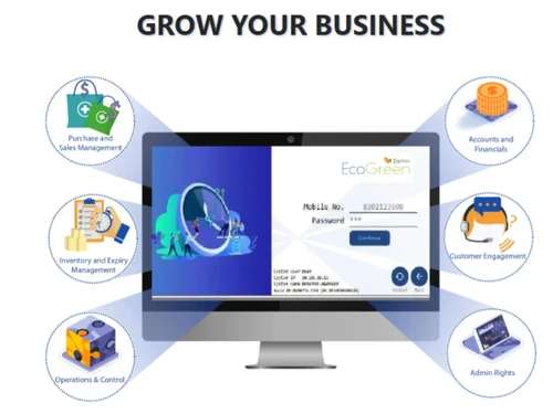 Ecogreen Express Reporting