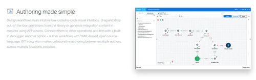 Operations Orchestration easy to use