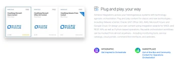 Operations Orchestration plug & play