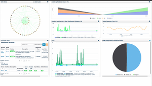 Opmantek Nmis monitoring