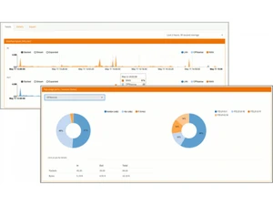 opnsense analytics