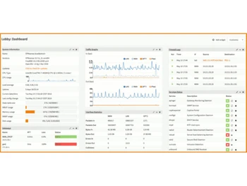 opnsense dashboard
