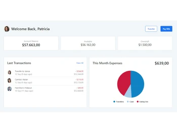 outsystems-software-profile
