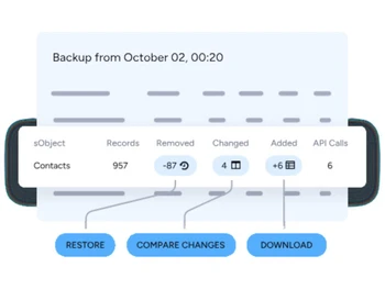Own-Company-Automated-Daily-Backup
