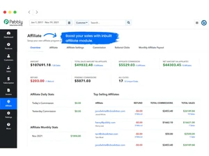 Pabbly Plus Subscriptions