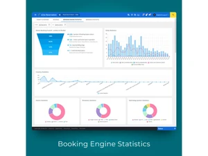 ezee reservation online booking engine metrics