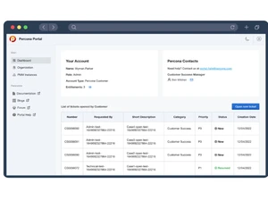percona server dashboard