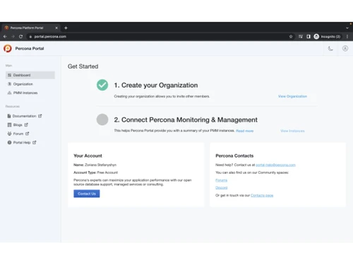 percona server organization