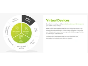 Perfecto-Virtual devices