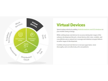 Perfecto-Virtual devices