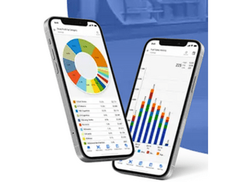 petrosoft mobile stats