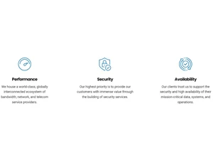 phoenixNAP Performance