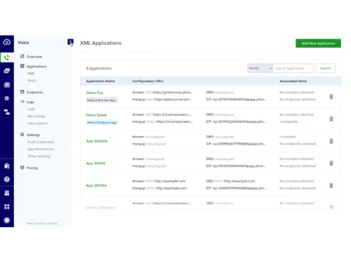 Plivo-XML application