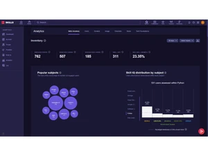 Pluralsight Skills IQ Inventory