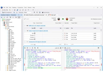 Postgresql Configuration