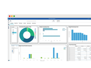 powerschool Dashboard