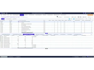 Priority ERP-supply chain