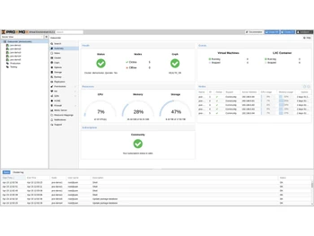 proxmox-ve-community