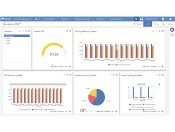 qad adaptive erp operations