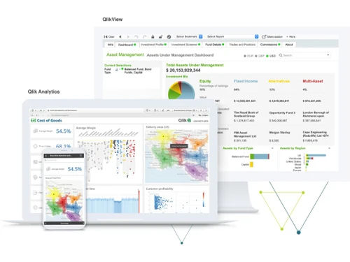 qlik-analytics-dashboard
