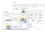 qlik-analytics-dashboard