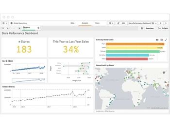 qlik-analytics-metrics
